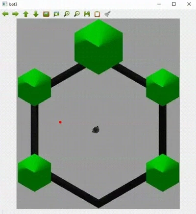 Robot Navigation using Reinforcement Learning featured image